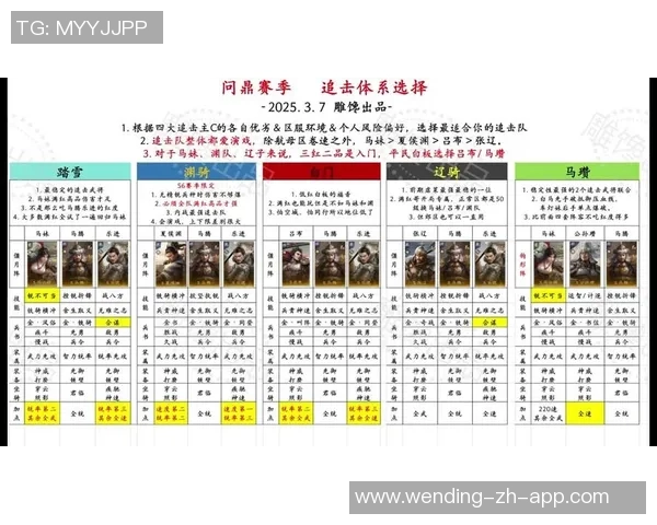 问鼎娱乐有几级代理-问鼎娱乐公司分级代理概况及运用深度-问鼎娱乐有几级代理